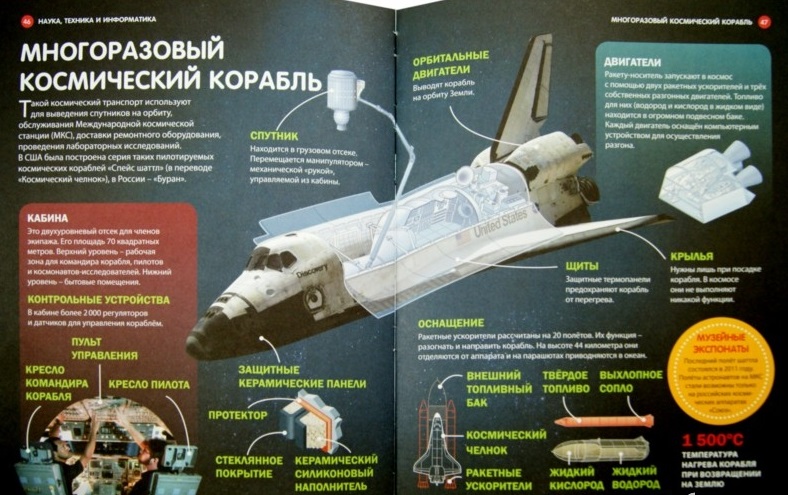 Энциклопедия Большая детская - Наука, техника и информатика